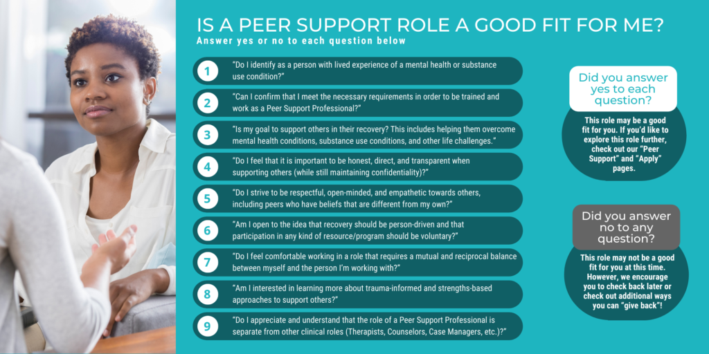 Peer Support Professional Training FAQ - Colorado Mental Wellness Network